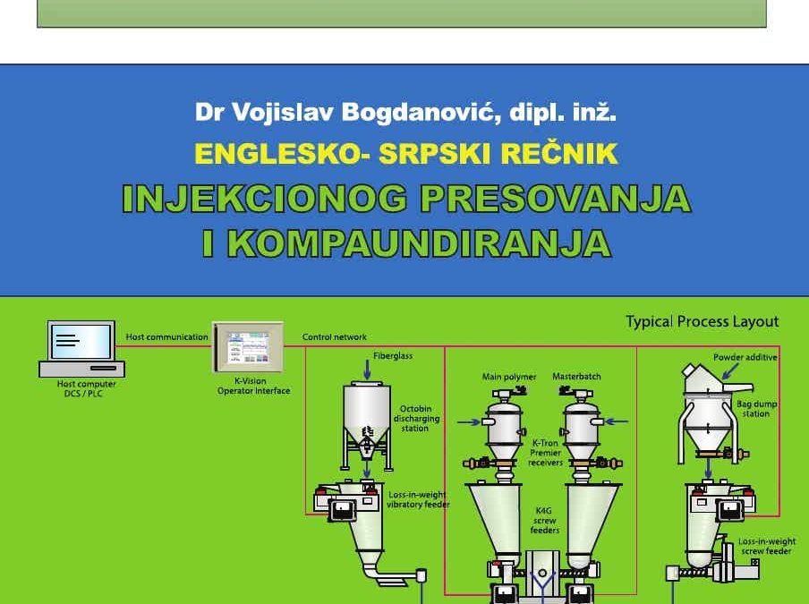 Neofyton sponsor of lexicon for injection molding and compounding.